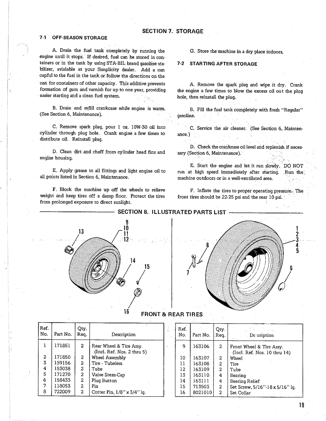 Simplicity 830, 998, 1000 manual 