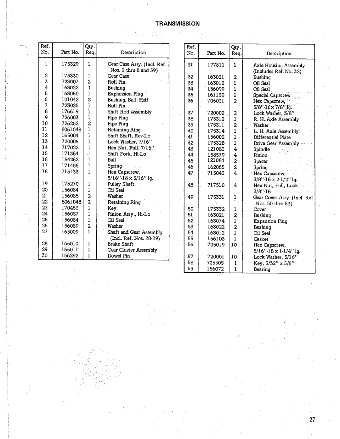 Simplicity 1000, 830, 998 manual 