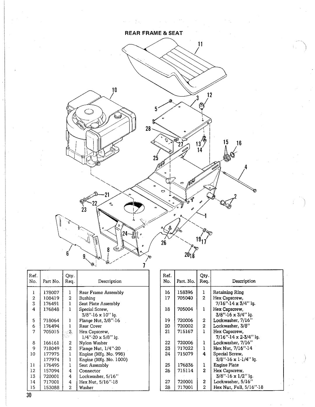 Simplicity 1000, 830, 998 manual 