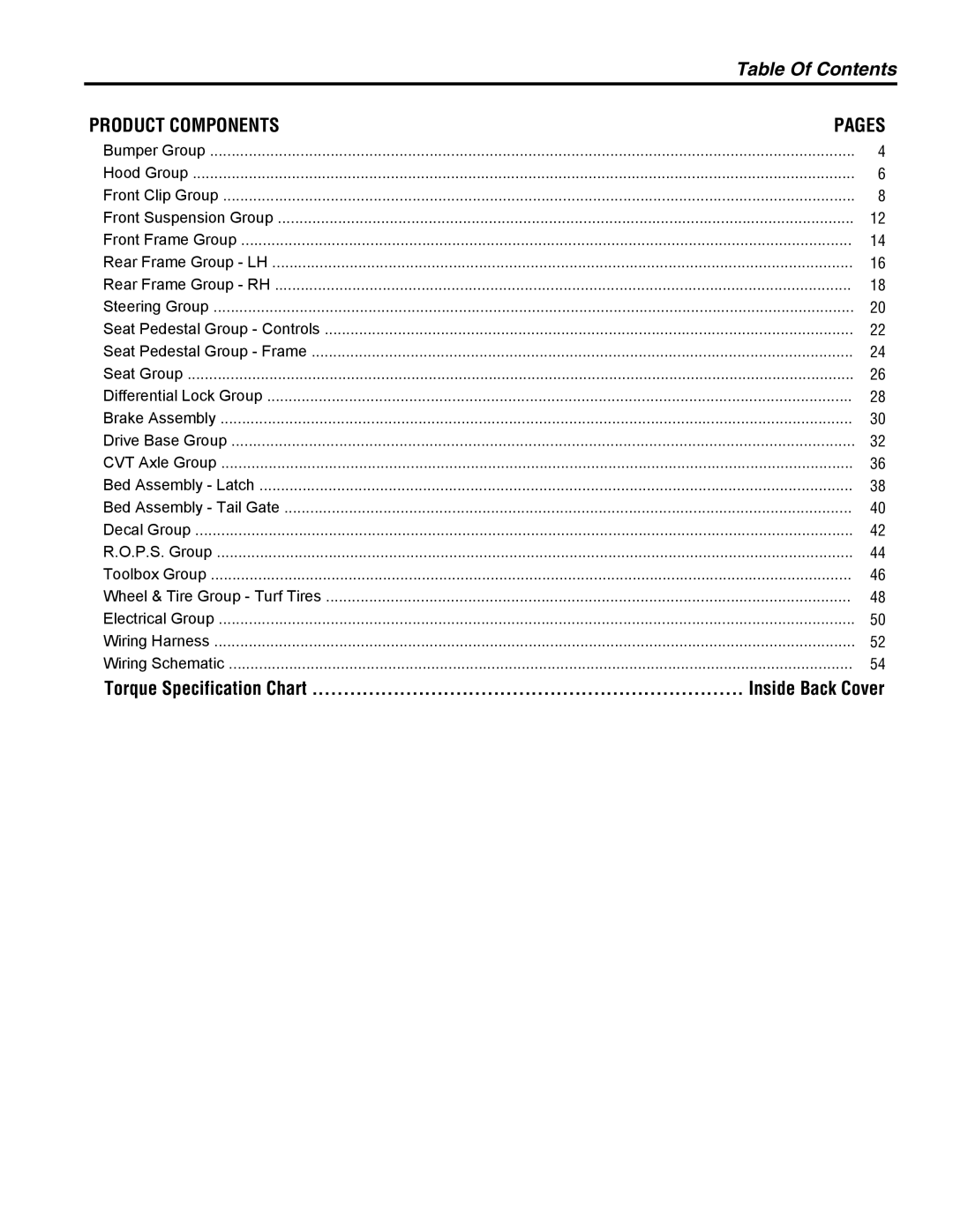 Simplicity 85903, 85632, 85668 manual Table Of Contents 