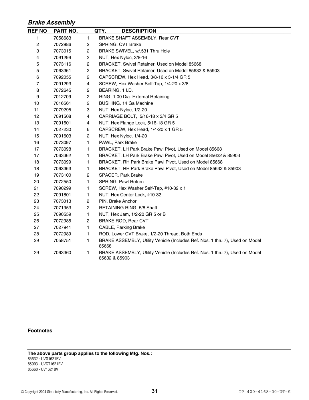 Simplicity 85632, 85903, 85668 manual BEARING, 1 I.D 