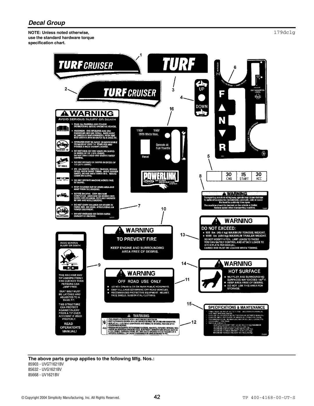 Simplicity 85903, 85632, 85668 manual Decal Group, 179dclg 