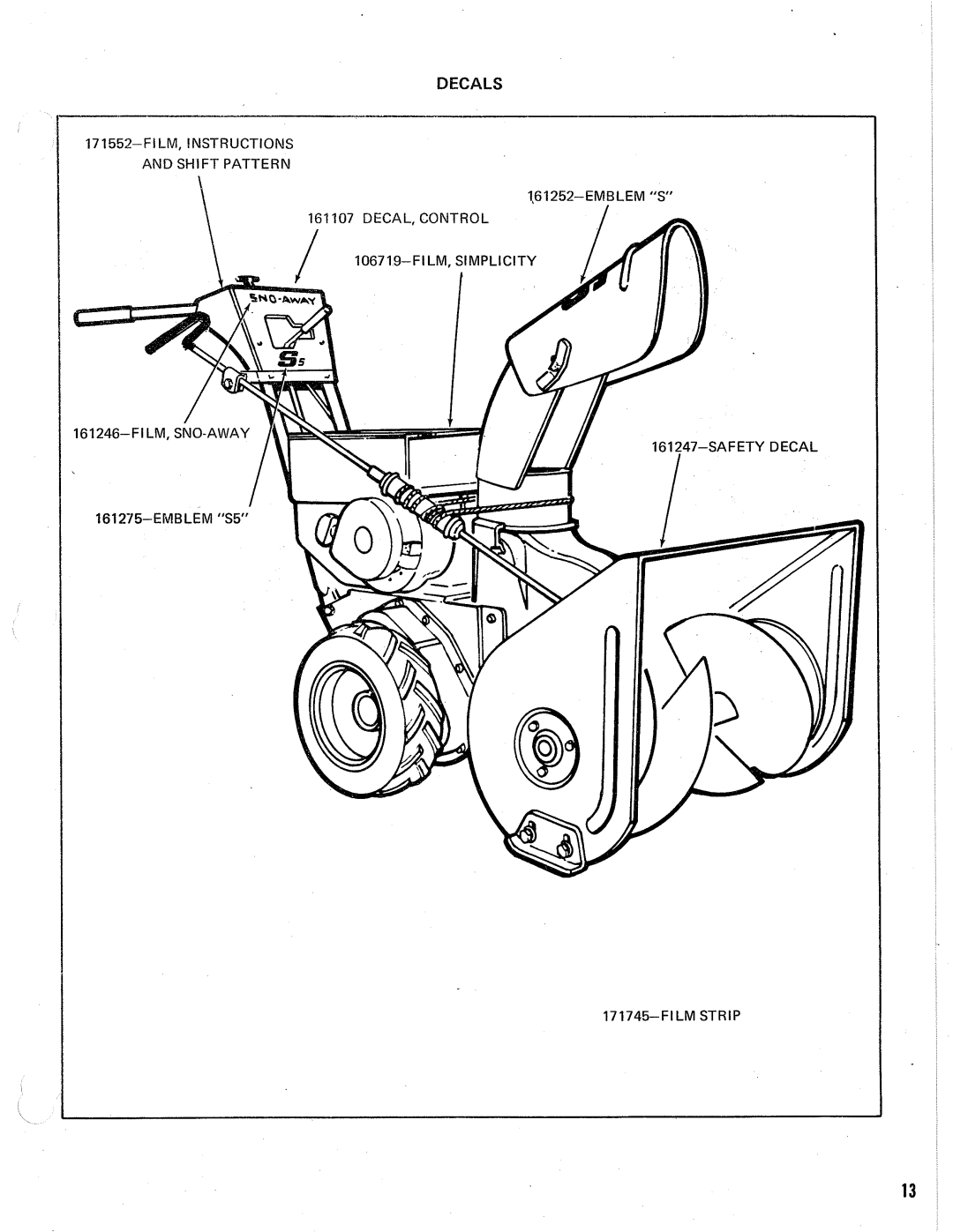 Simplicity 869 manual 