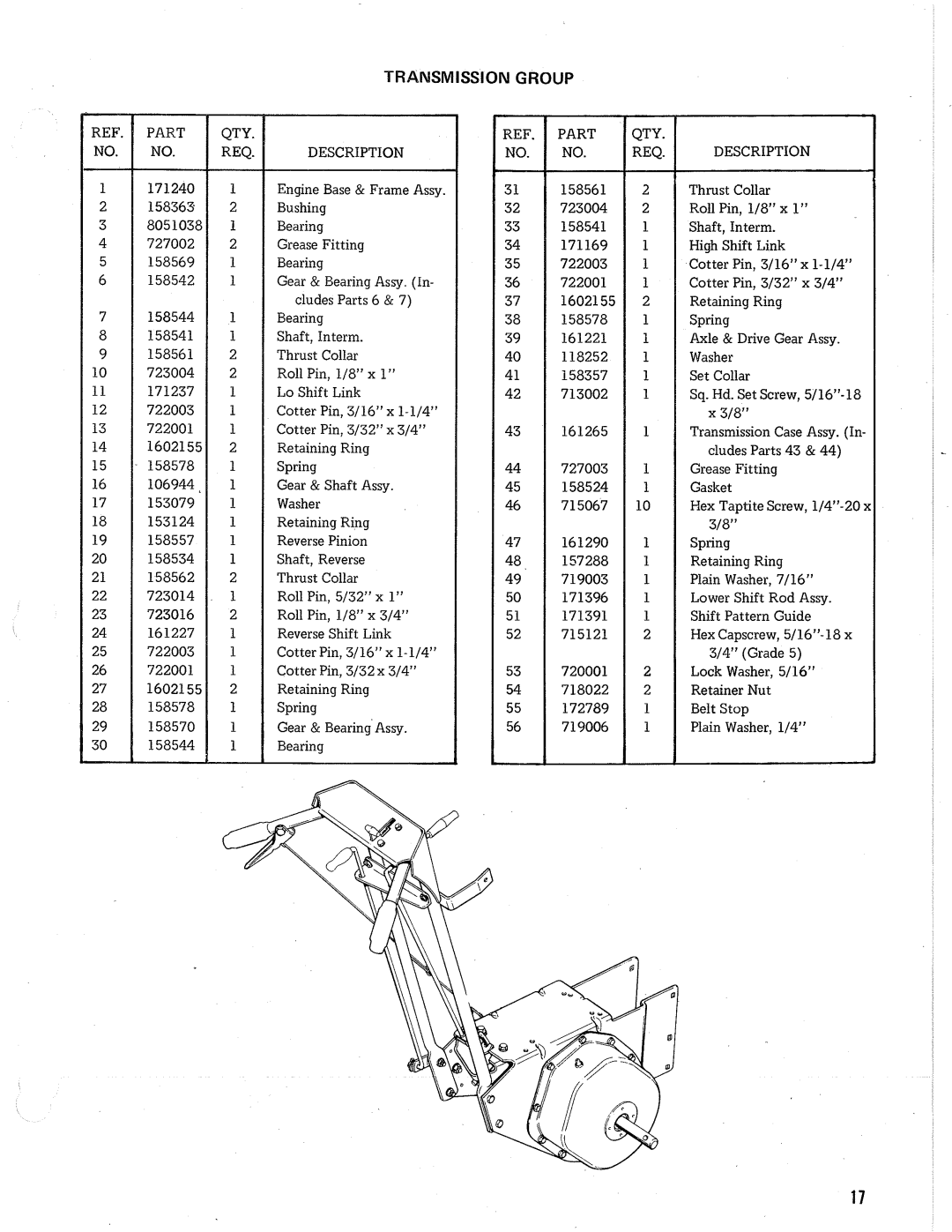 Simplicity 869 manual 