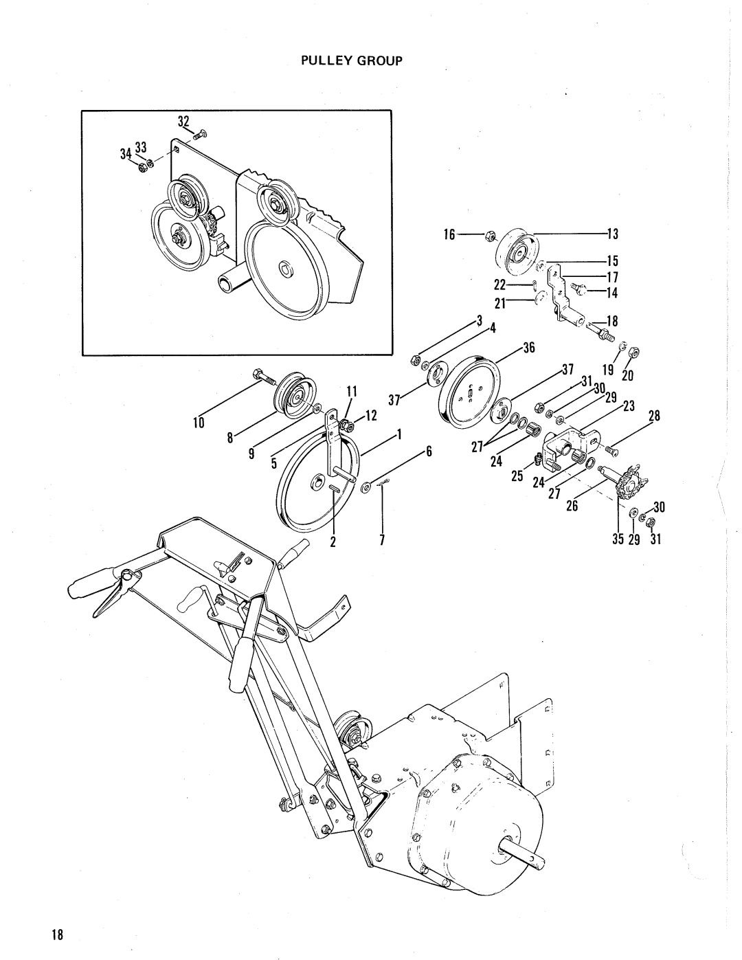 Simplicity 869 manual 