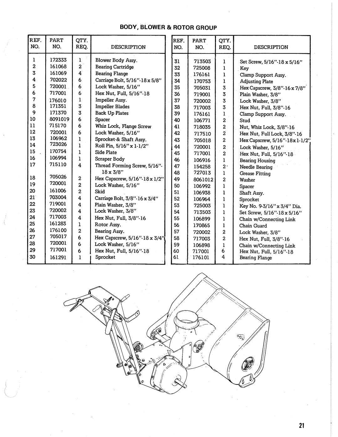 Simplicity 869 manual 