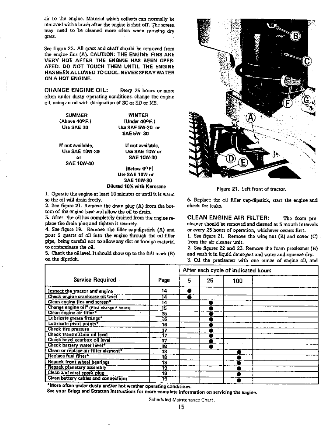 Simplicity 756 3410S, 872 3416S manual 