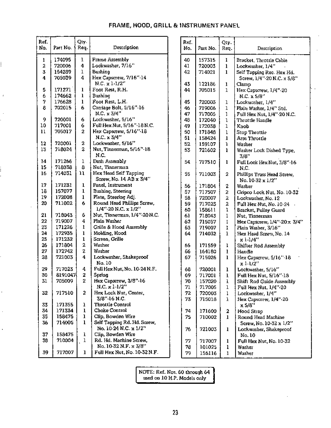 Simplicity 756 3410S, 872 3416S manual 