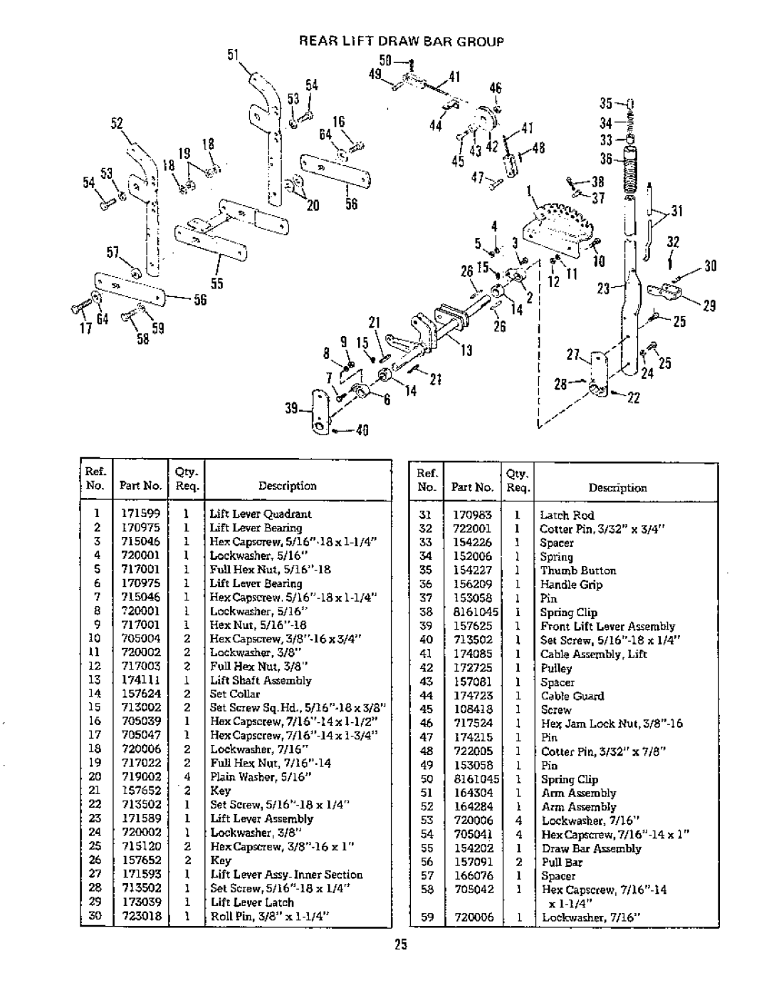 Simplicity 756 3410S, 872 3416S manual 