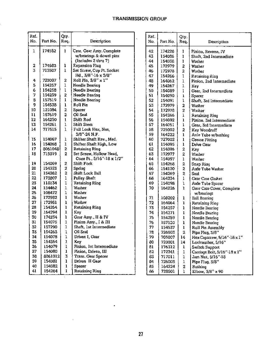 Simplicity 756 3410S, 872 3416S manual 