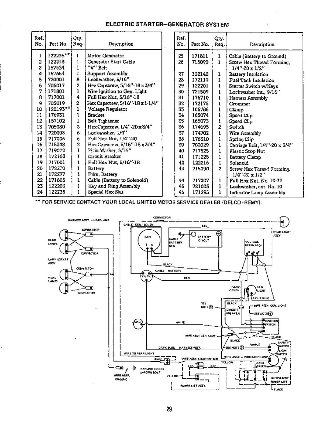 Simplicity 756 3410S, 872 3416S manual 