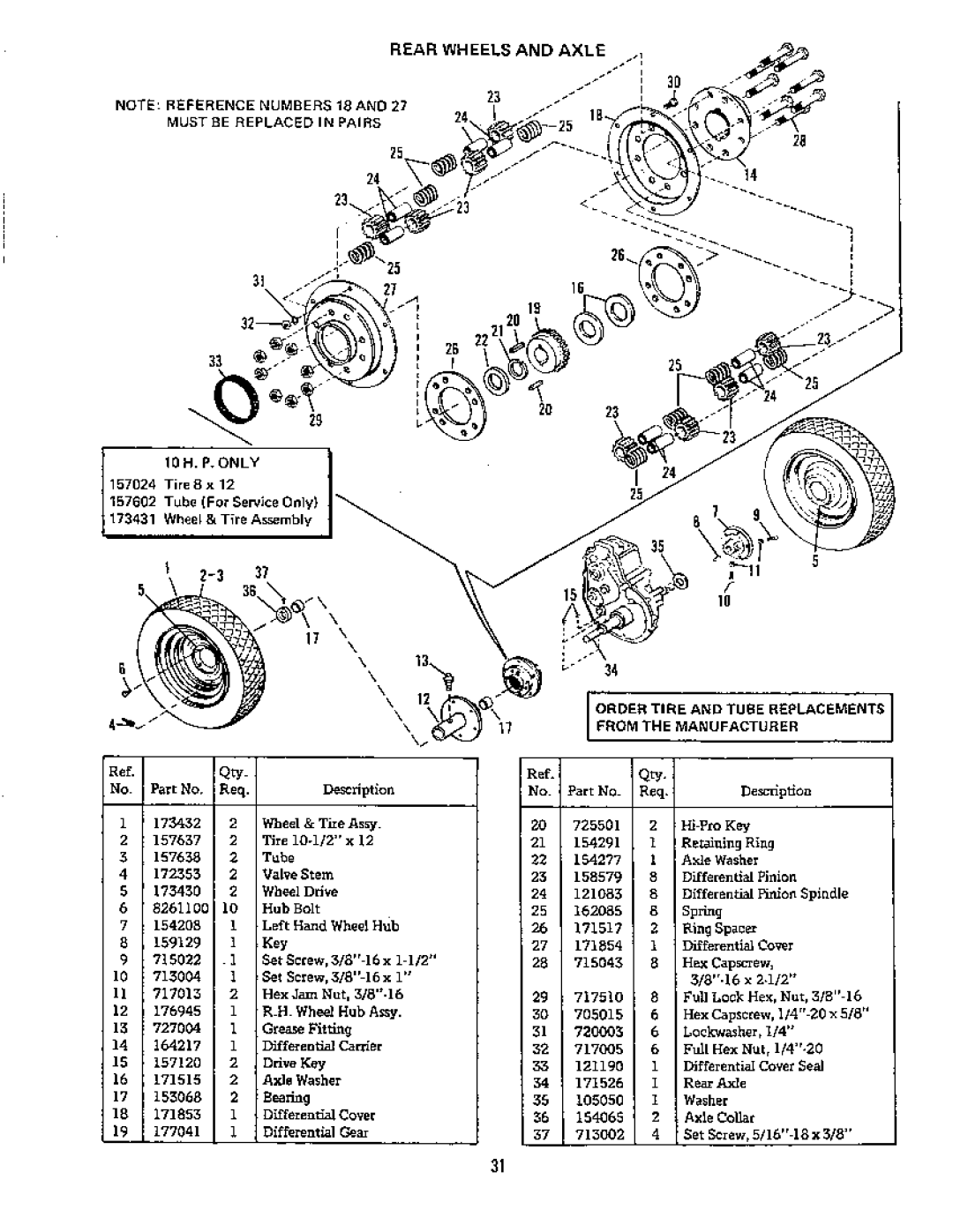 Simplicity 756 3410S, 872 3416S manual 