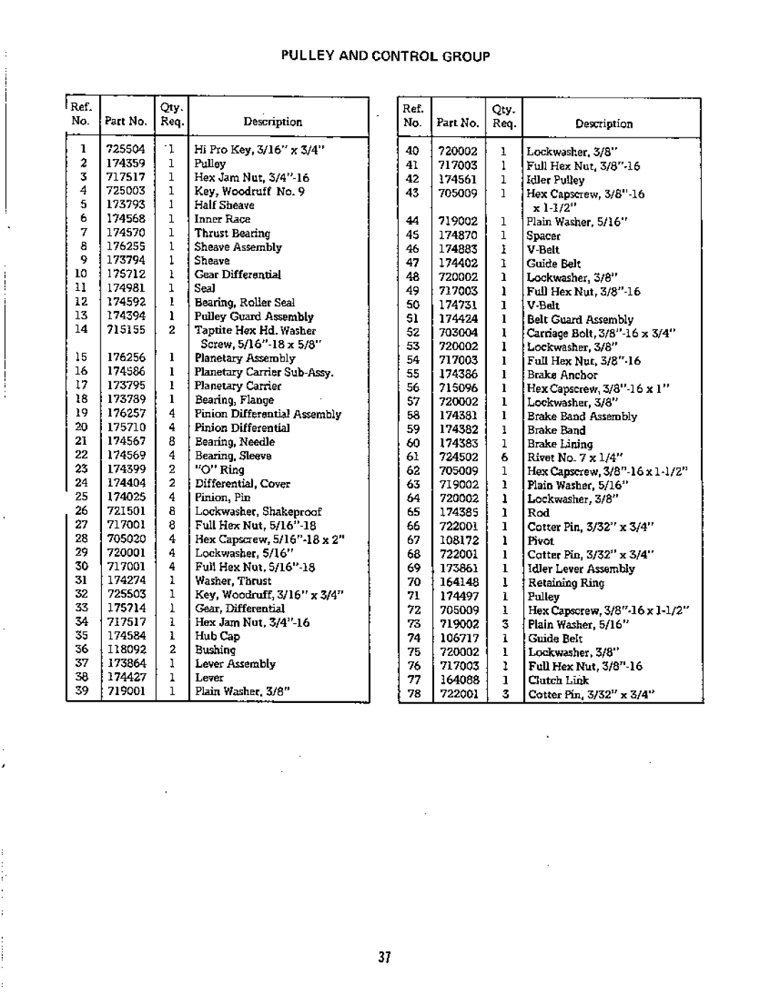 Simplicity 756 3410S, 872 3416S manual 