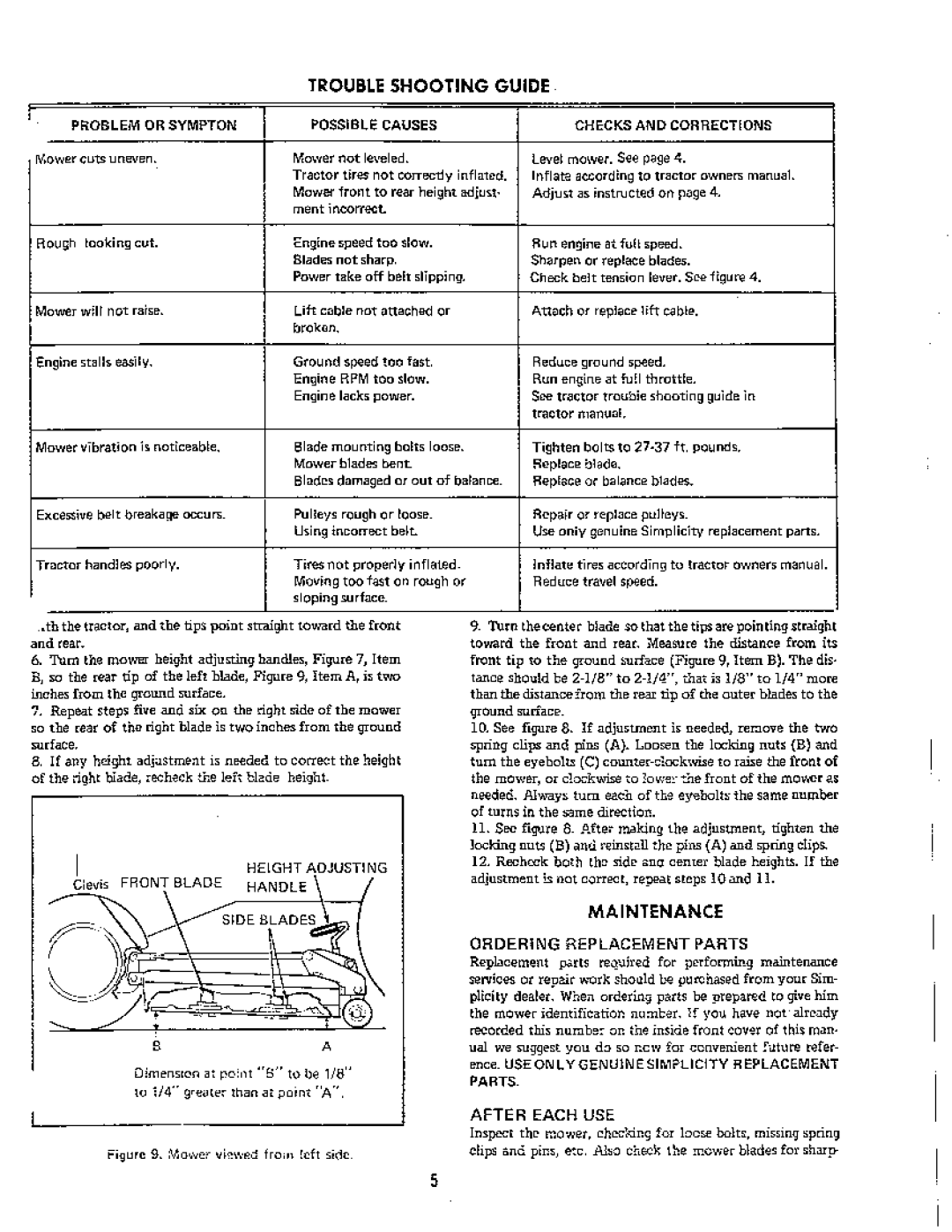 Simplicity 886, 885 manual 