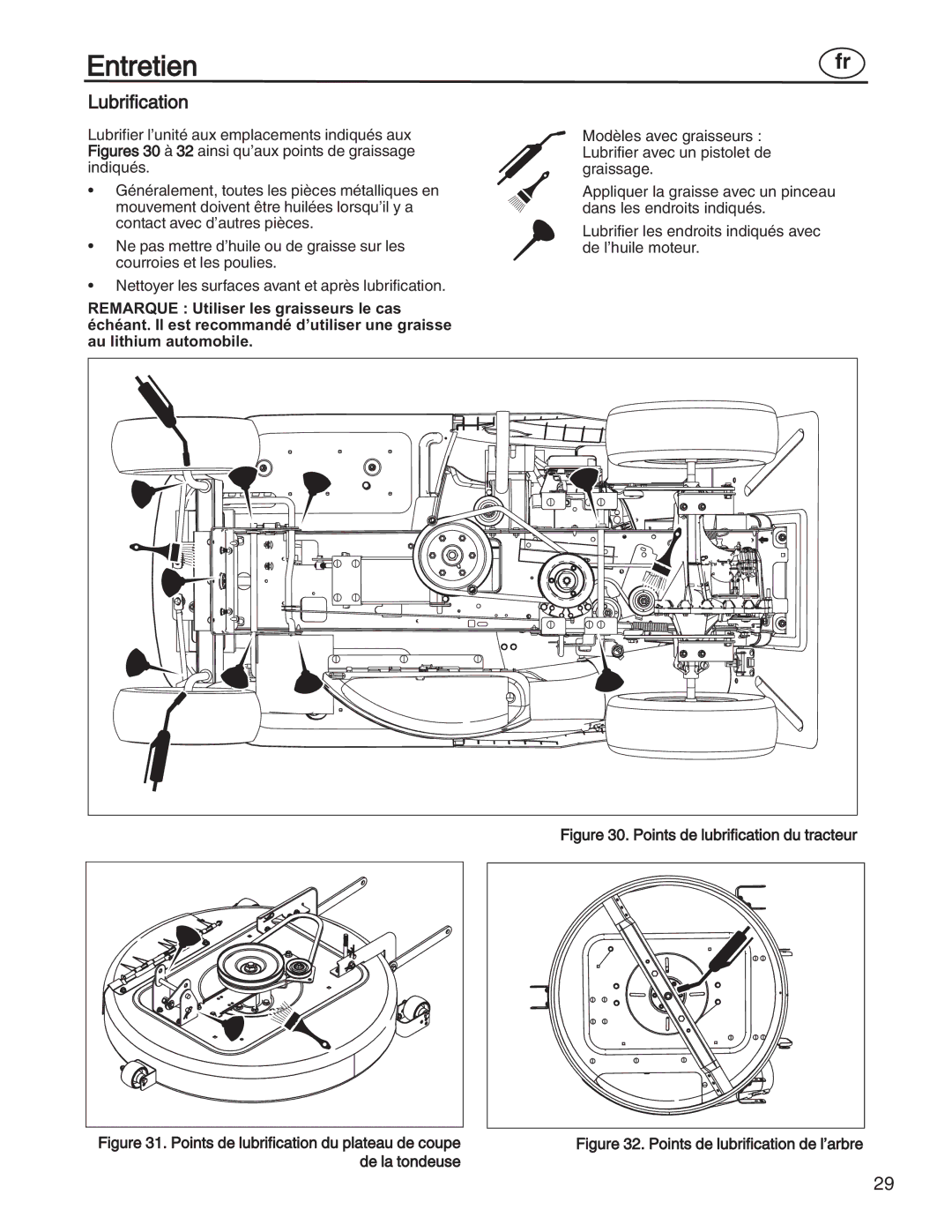 Simplicity 7800353, 885193, 7800357, 7800356, 7800352 manual Lubrification, De la tondeuse 