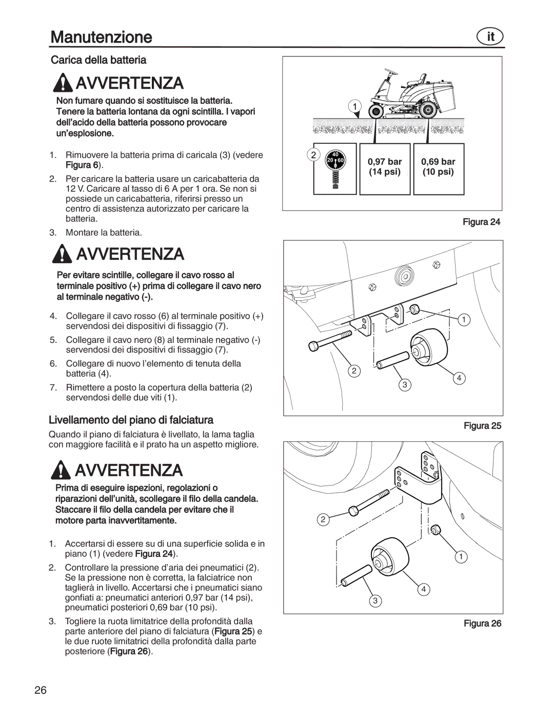 Simplicity 7800353, 885193, 7800357, 7800356, 7800352 manual Carica della batteria, Livellamento del piano di falciatura 