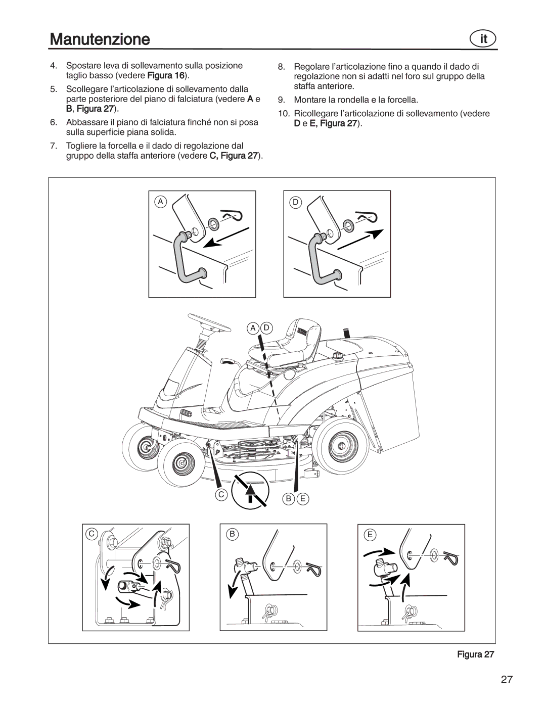 Simplicity 7800352, 885193, 7800357, 7800356, 7800353 manual Manutenzione 