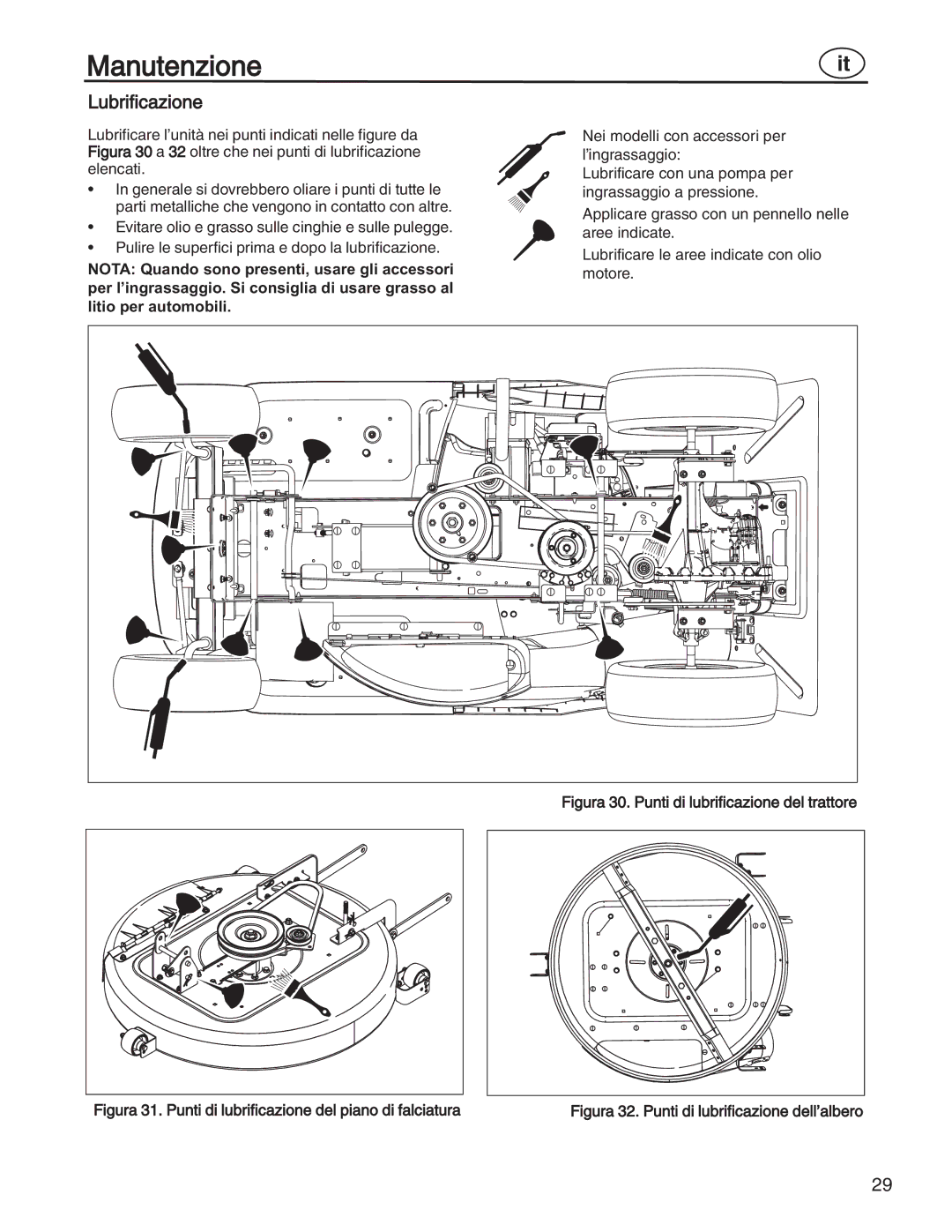 Simplicity 7800357, 885193, 7800356, 7800353, 7800352 manual Lubrificazione, Figura 30. Punti di lubrificazione del trattore 