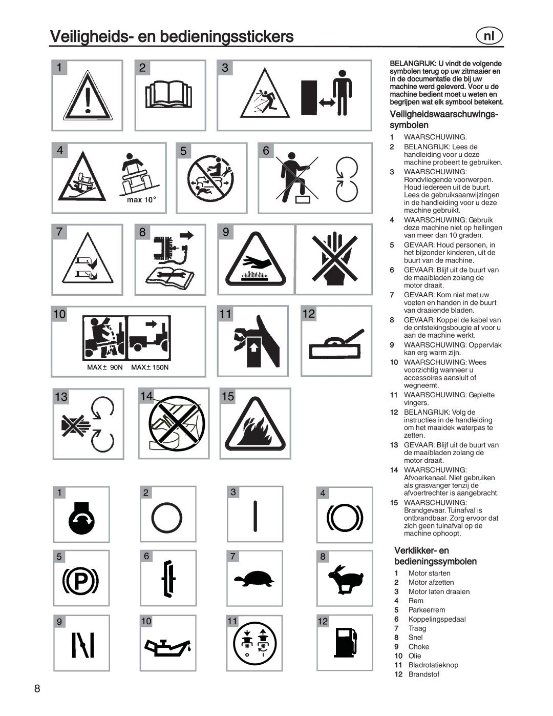 Simplicity 7800353, 885193, 7800357, 7800356, 7800352 Veiligheidswaarschuwings- symbolen, Verklikker- en bedieningssymbolen 