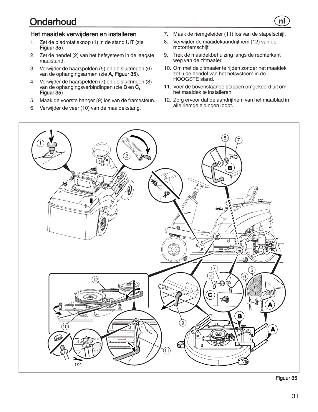 Simplicity 7800357, 885193, 7800356, 7800353, 7800352 manual Het maaidek verwijderen en installeren 