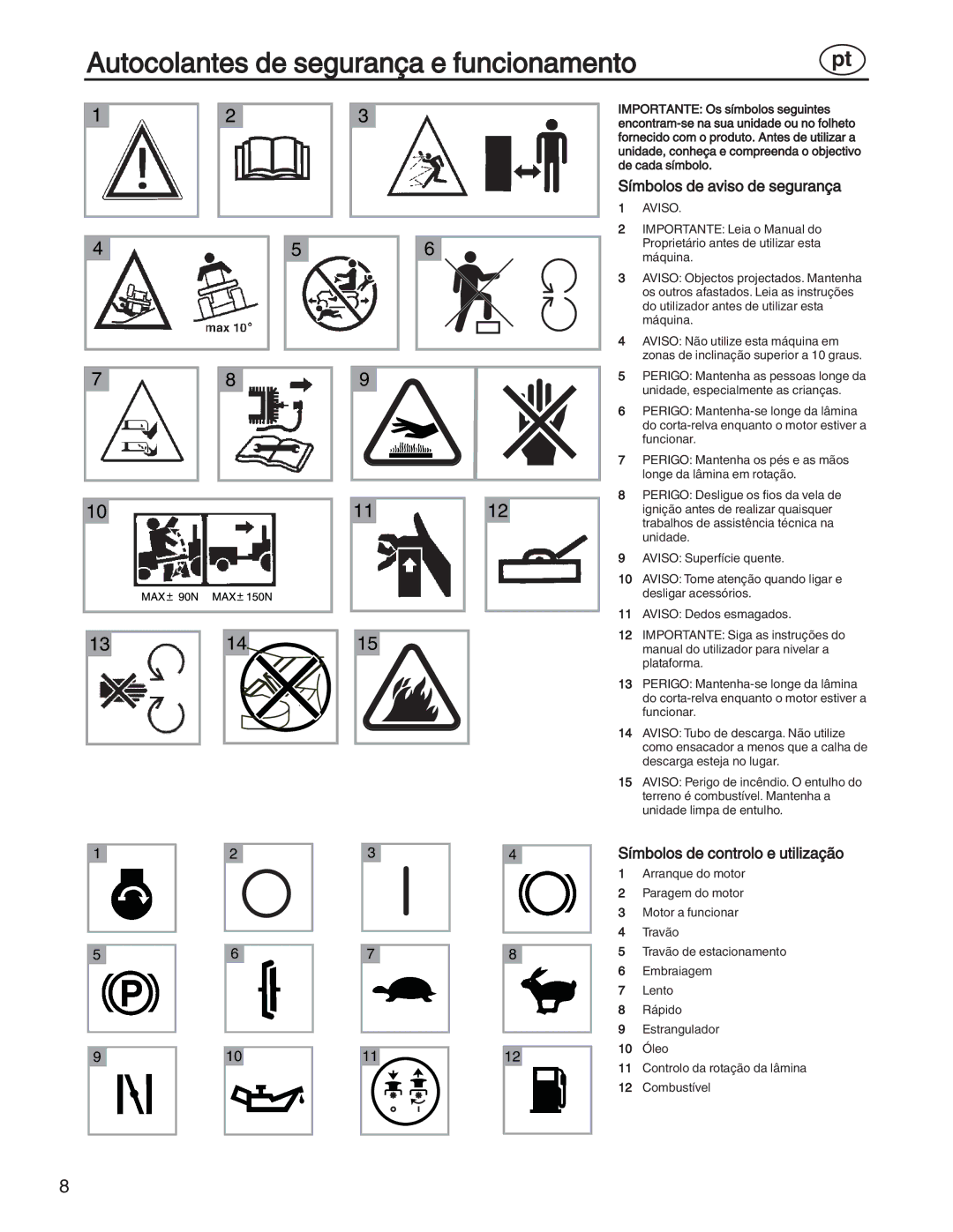 Simplicity 7800357, 885193, 7800356, 7800353, 7800352 manual Símbolos de aviso de segurança, Símbolos de controlo e utilização 