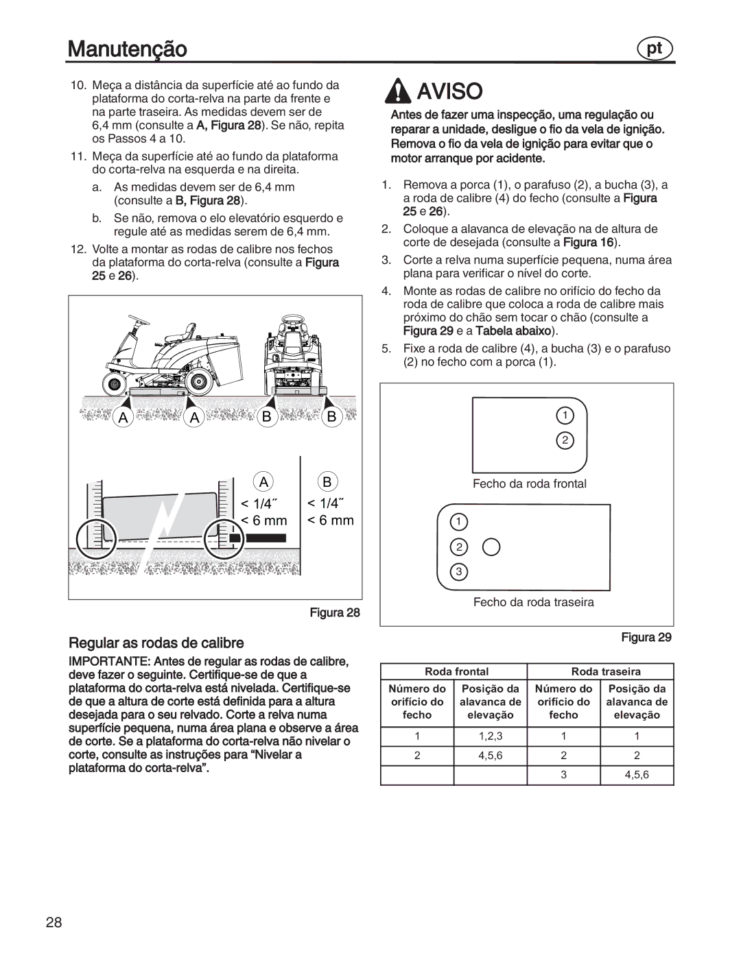 Simplicity 7800357, 885193, 7800356, 7800353, 7800352 manual Regular as rodas de calibre, Fecho da roda traseira 