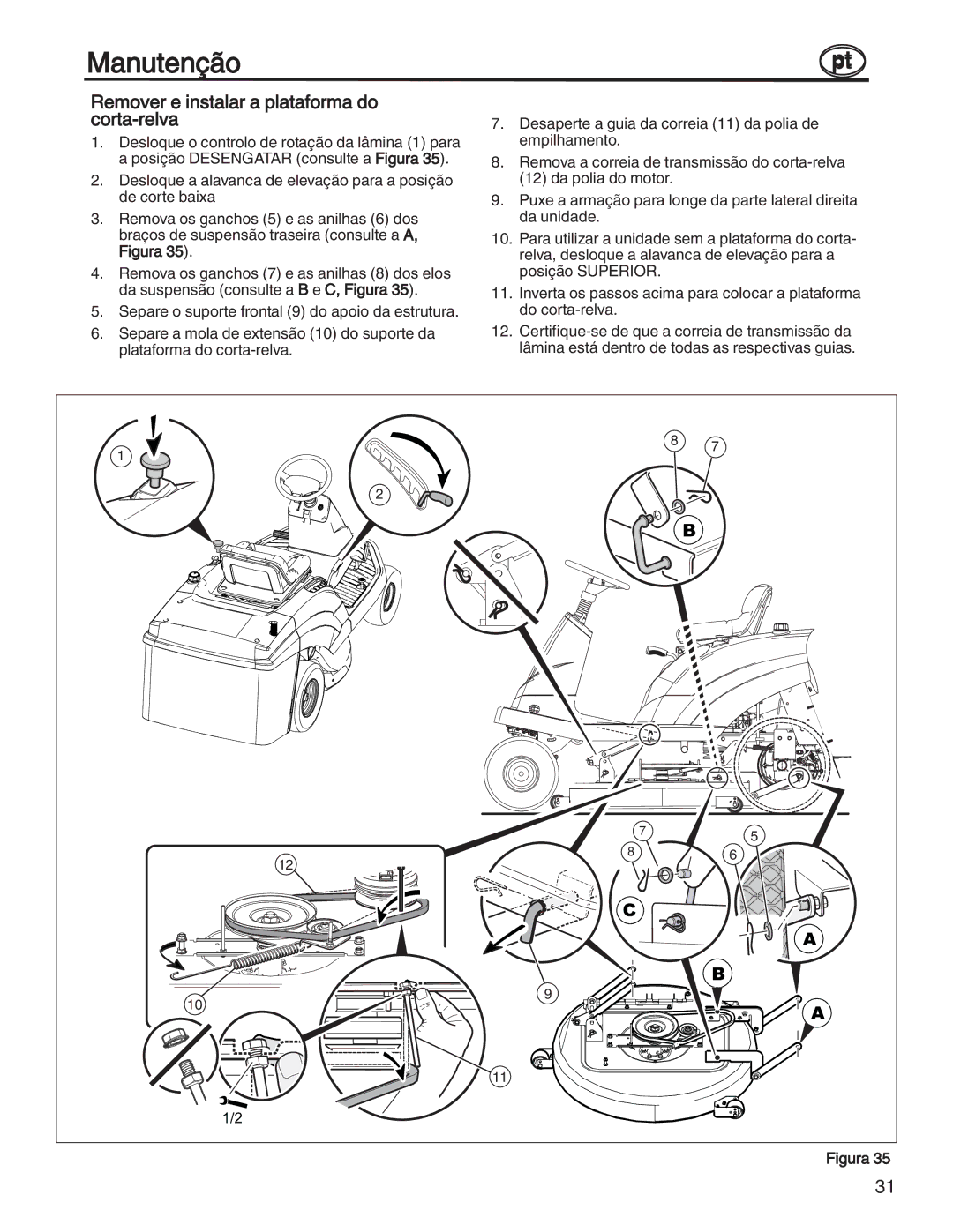 Simplicity 7800352, 885193, 7800357, 7800356, 7800353 manual Remover e instalar a plataforma do corta-relva 