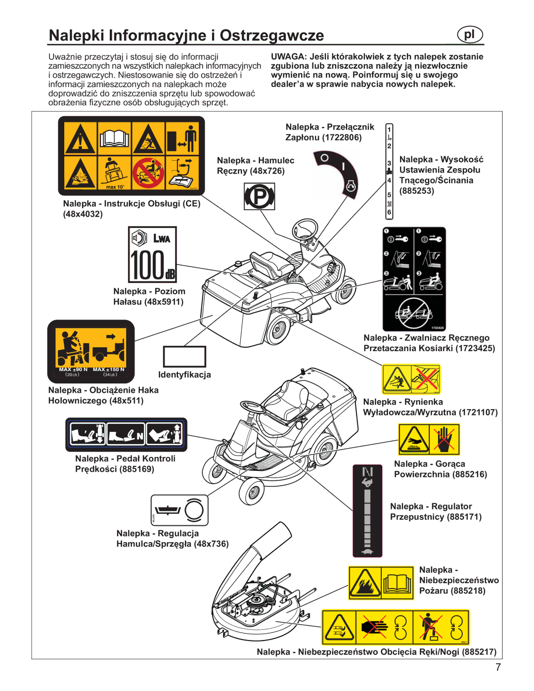 Simplicity 7800353, 885193, 7800357, 7800356, 7800352 manual Nalepki Informacyjne i Ostrzegawcze, 885253 