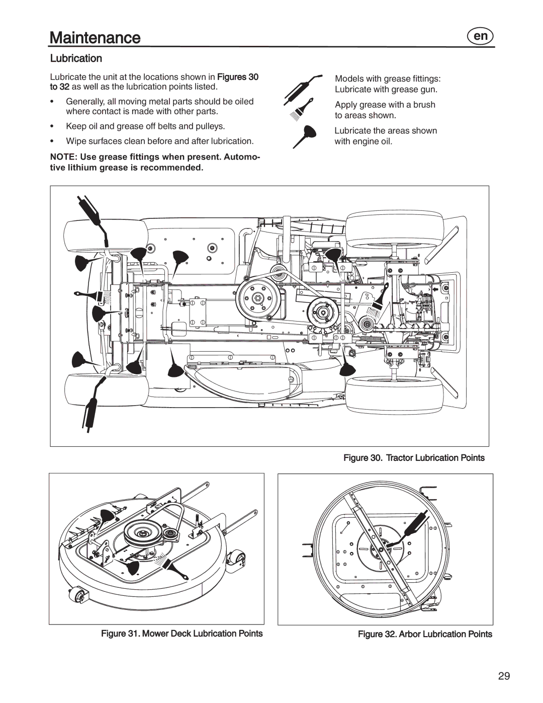 Simplicity 7800352, 885193, 7800357, 7800356, 7800353 manual Tractor Lubrication Points 