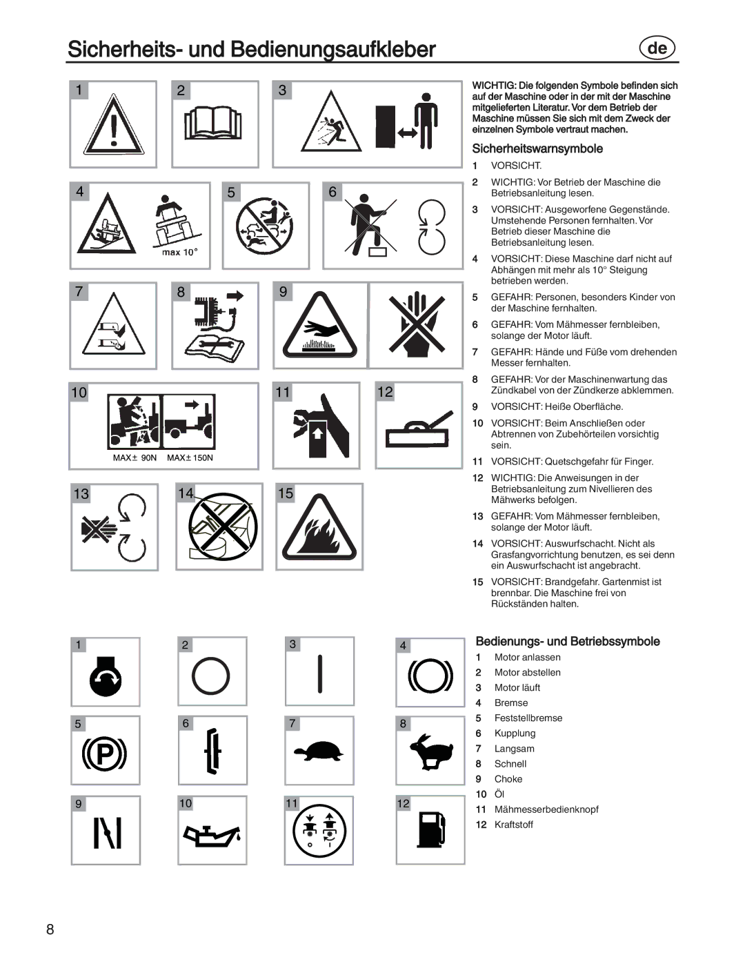 Simplicity 7800357, 885193, 7800356, 7800353, 7800352 manual Sicherheitswarnsymbole 