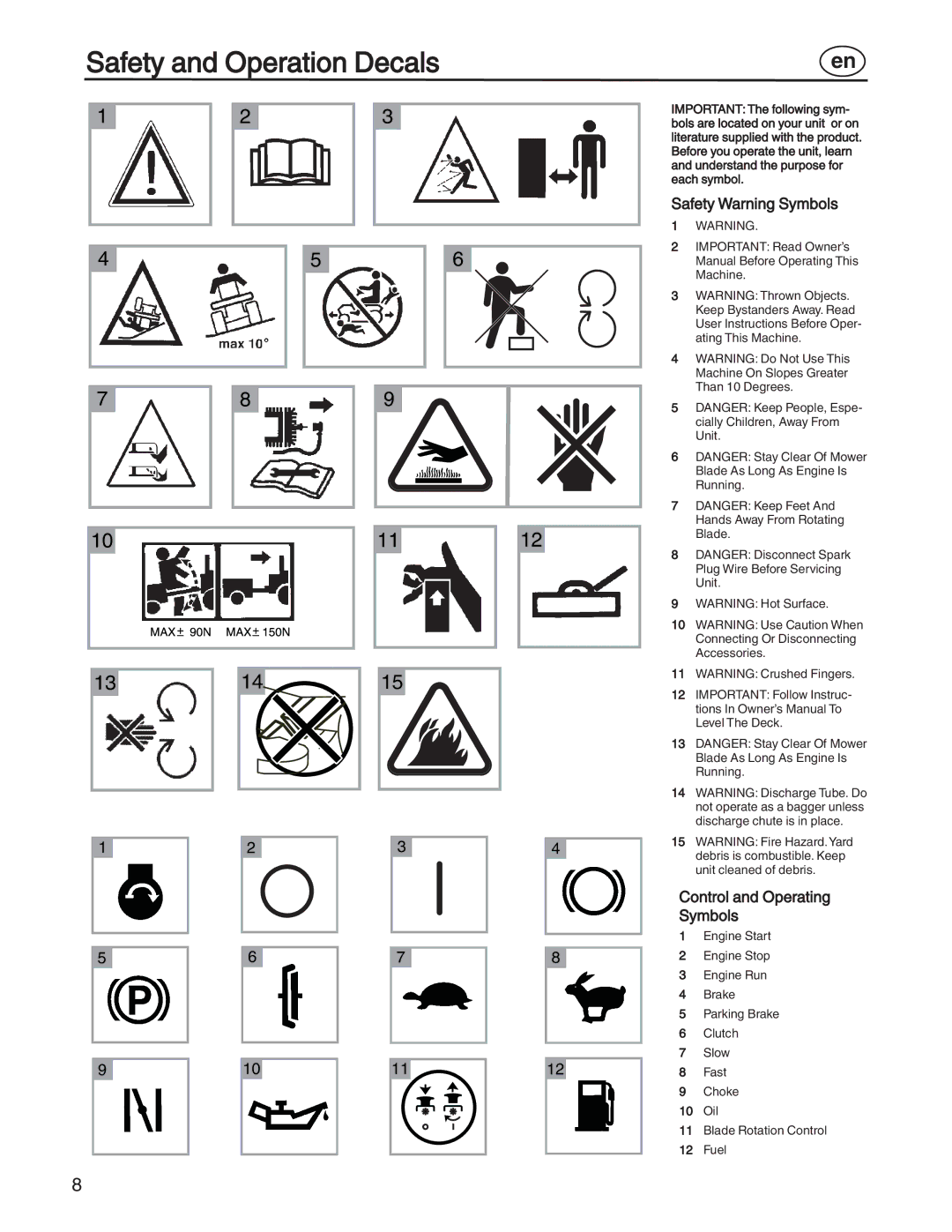 Simplicity 7800353, 885193, 7800357, 7800356, 7800352 manual Safety Warning Symbols, Control and Operating Symbols 