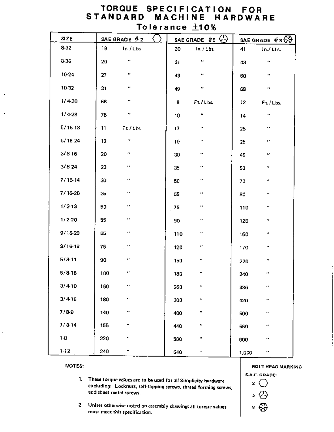 Simplicity 9000 manual 