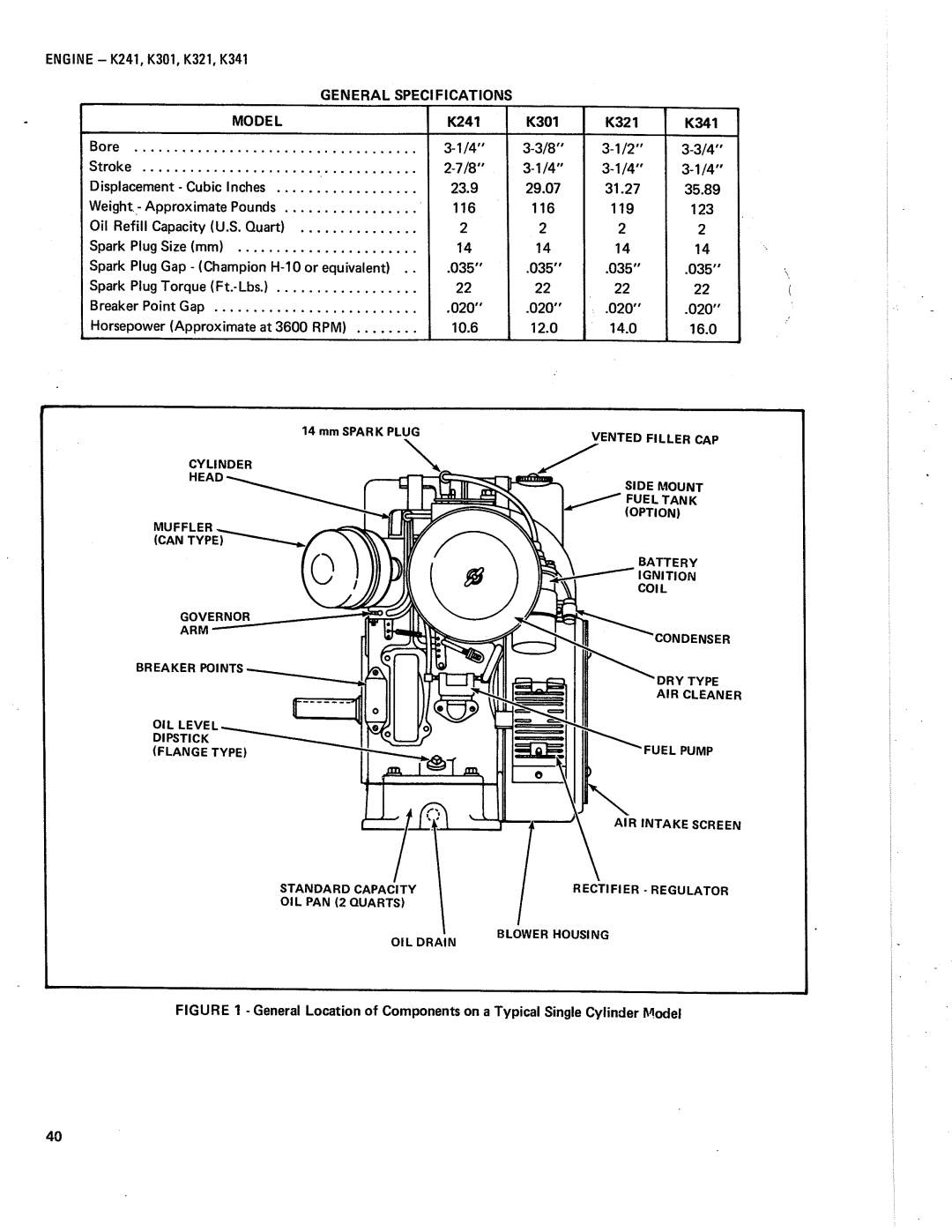 Simplicity 910-6 Speed, 914-S manual 