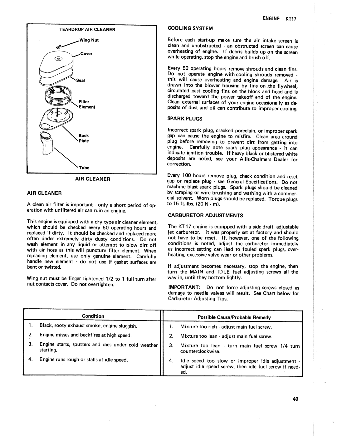 Simplicity 914-S, 910-6 Speed manual 