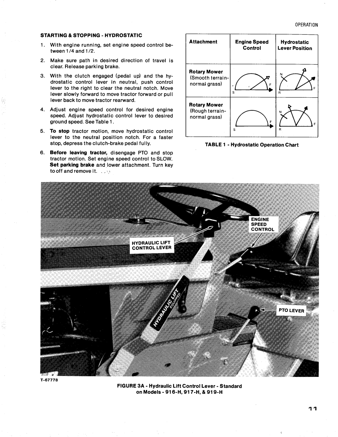 Simplicity 914-H, 916-H, 919-H, 912-H, 917-H manual 