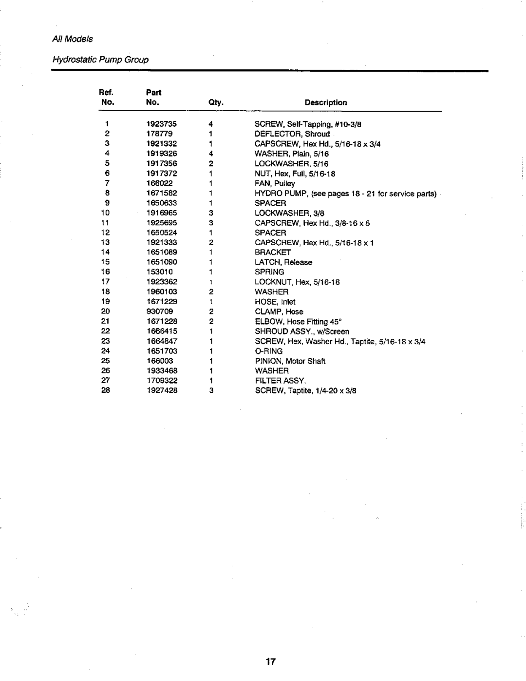 Simplicity 917H-48 manual 