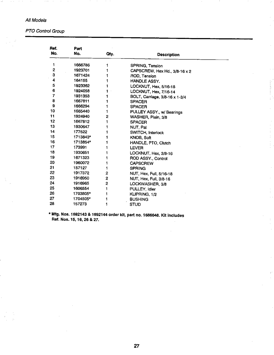 Simplicity 917H-48 manual 