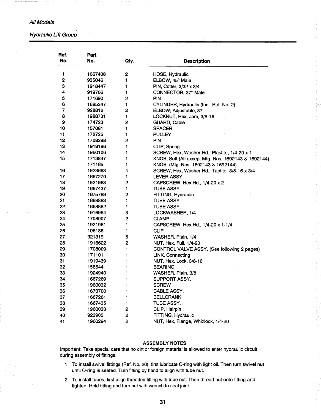 Simplicity 917H-48 manual 