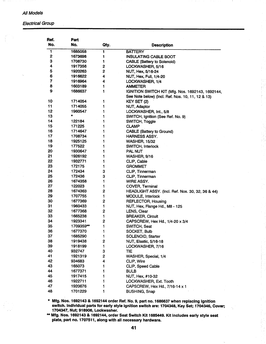 Simplicity 917H-48 manual 