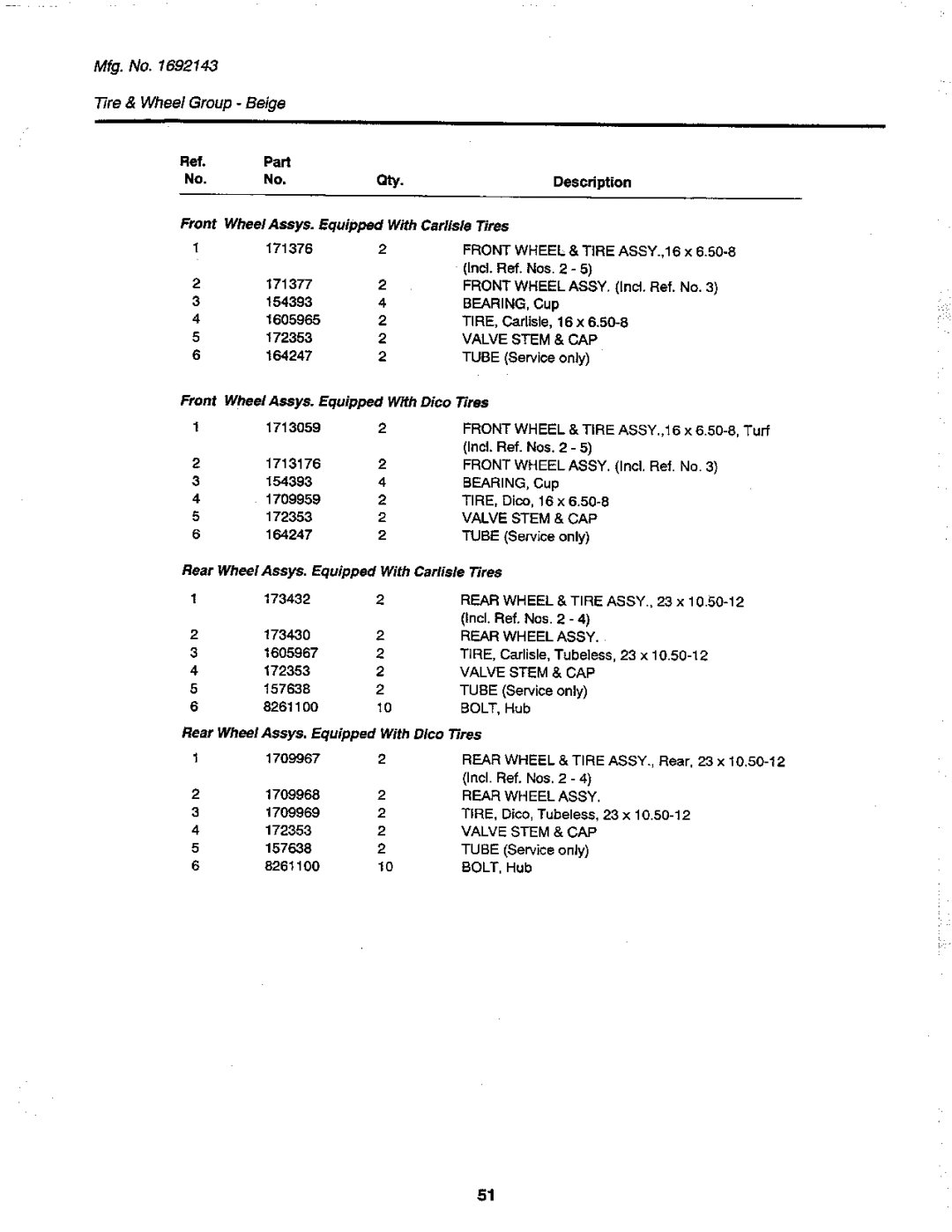 Simplicity 917H-48 manual 