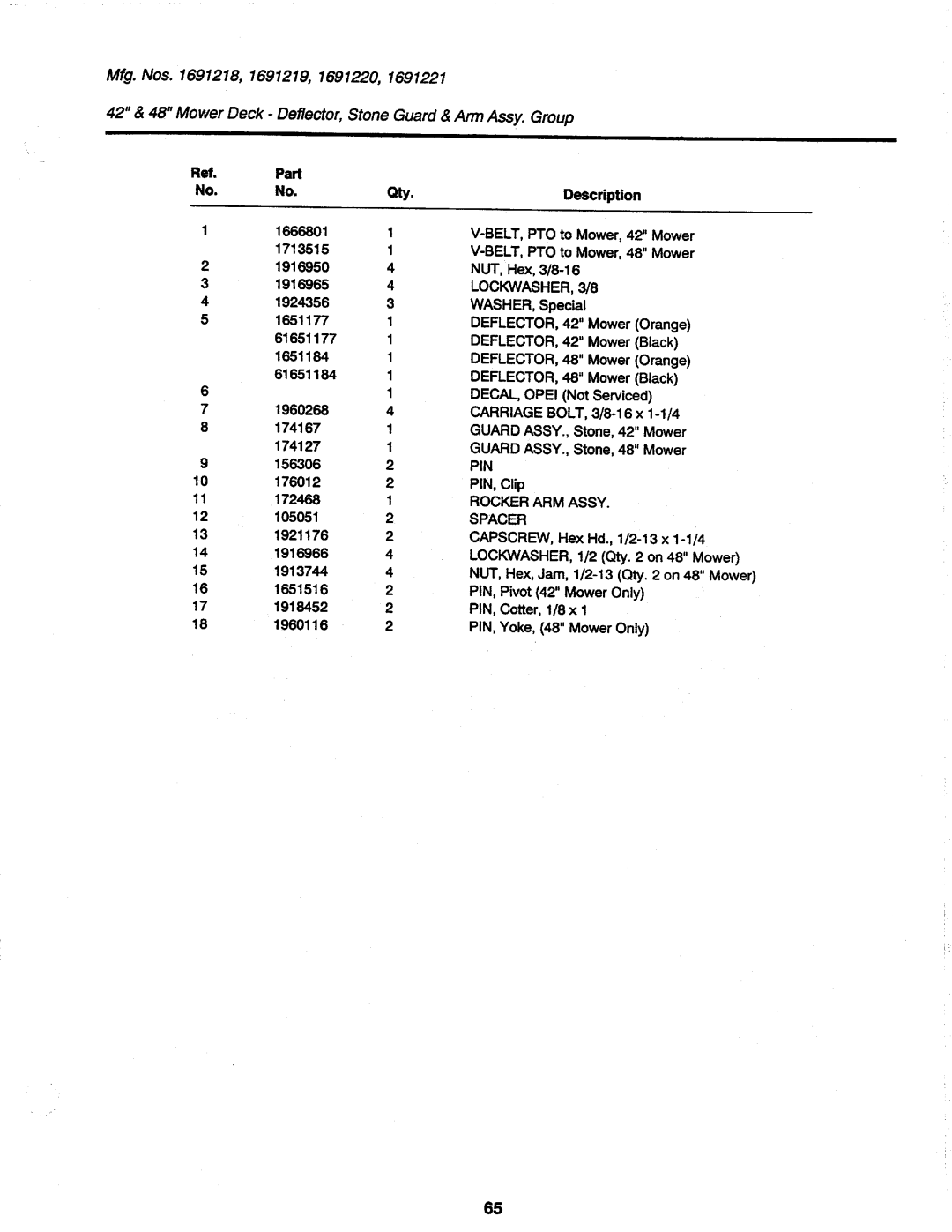 Simplicity 917H-48 manual 