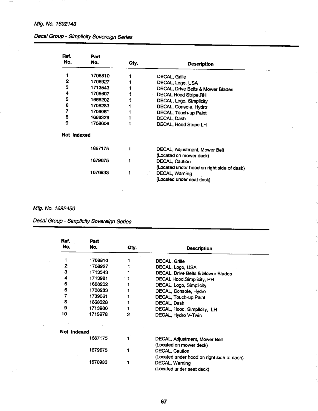 Simplicity 917H-48 manual 