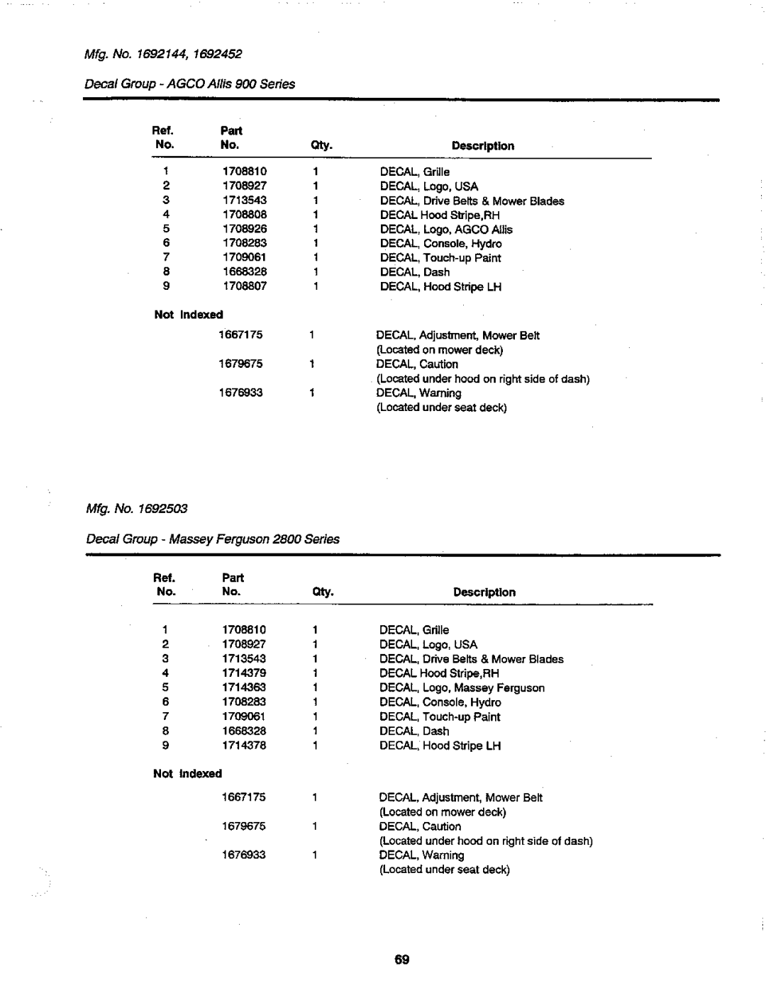 Simplicity 917H-48 manual 