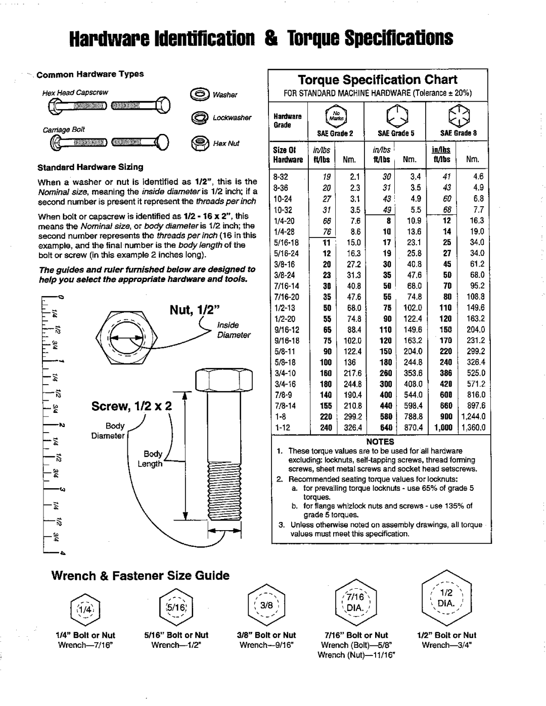 Simplicity 917H-48 manual 