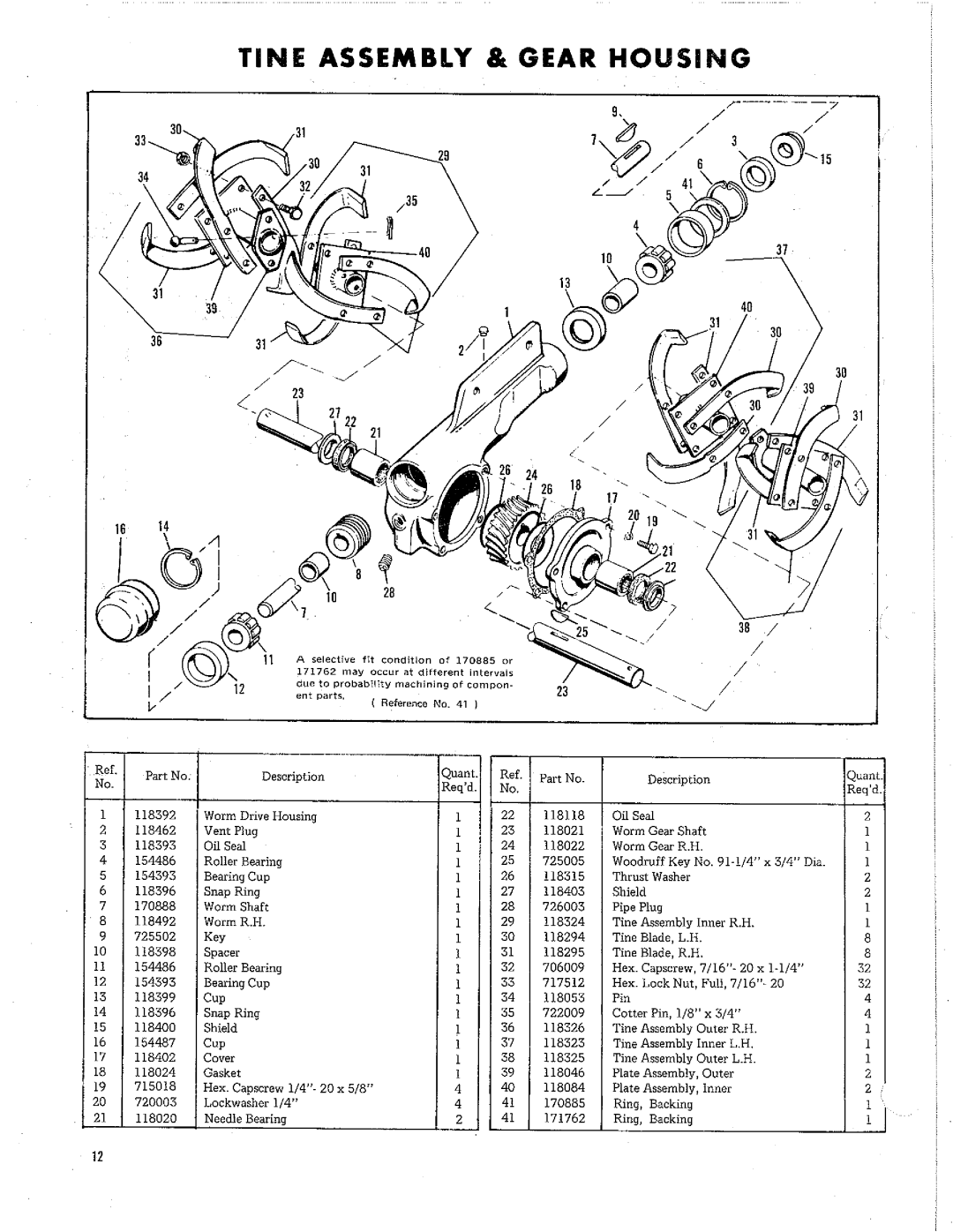 Simplicity 212, 936, 340 manual 