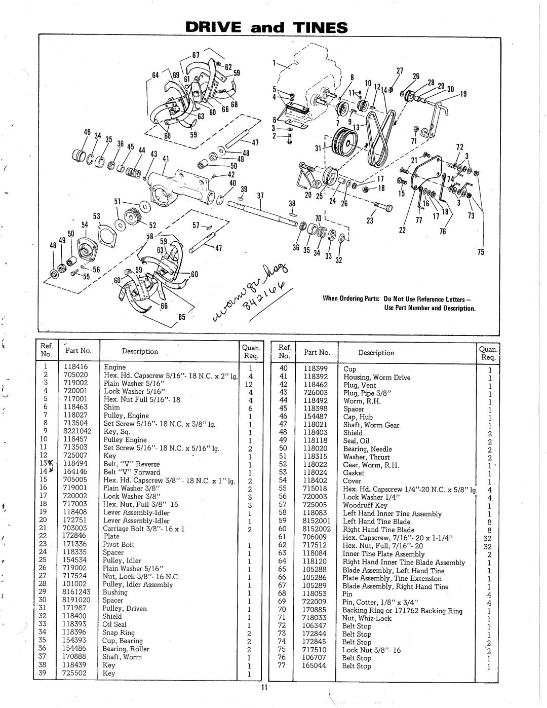 Simplicity 938 manual 