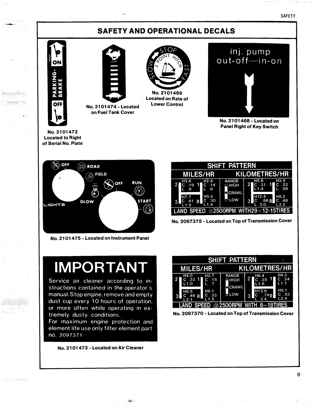 Simplicity 9518 Series manual 