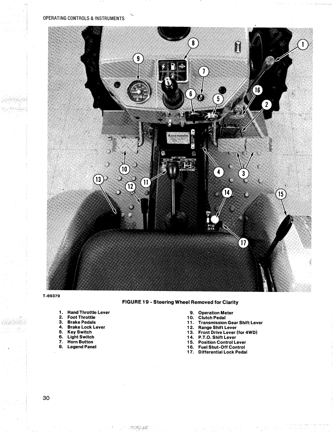 Simplicity 9518 Series manual 