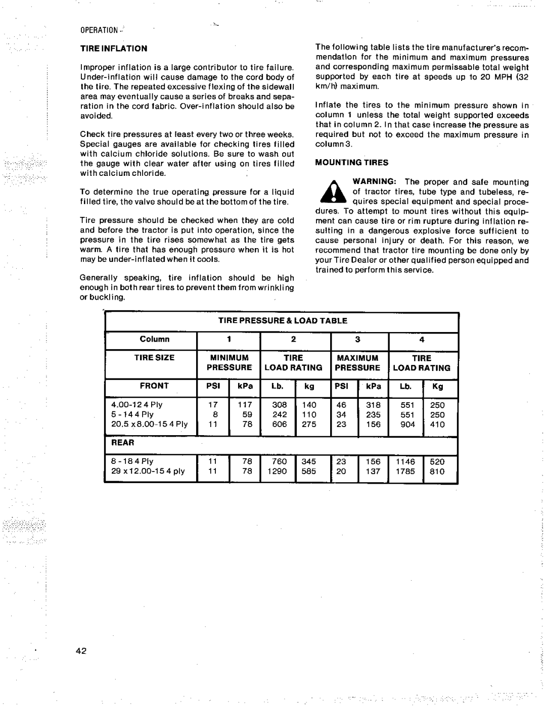 Simplicity 9518 Series manual 