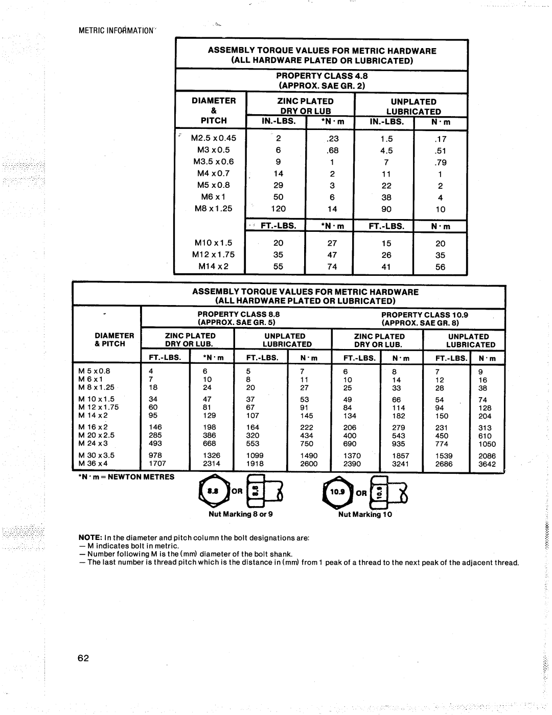 Simplicity 9518 Series manual 